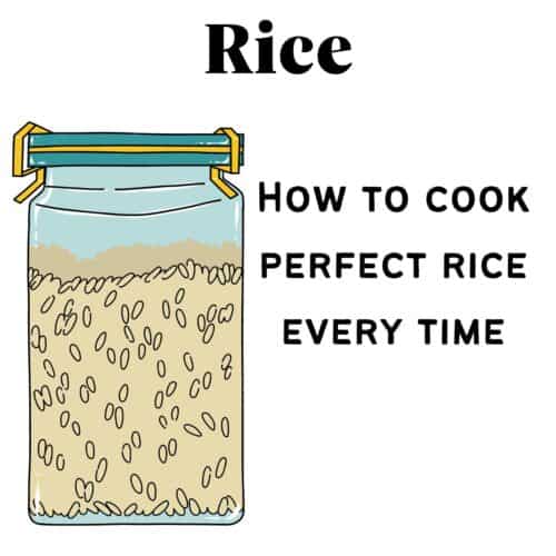 Cook Perfect Rice Every Time