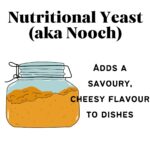 Nutritional Yeast Logo