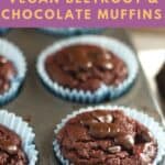 Beetroot Muffins Pin