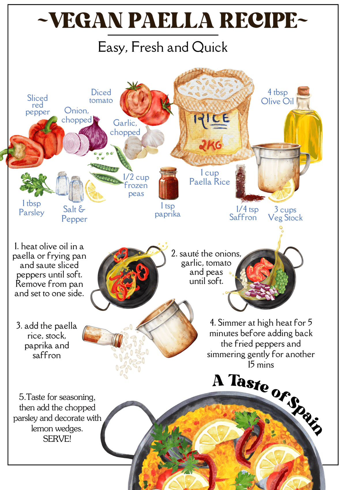 Paella recipe card.